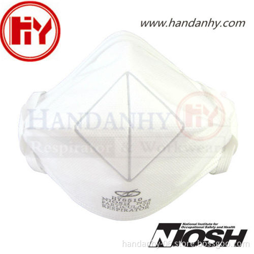 n95 mask price